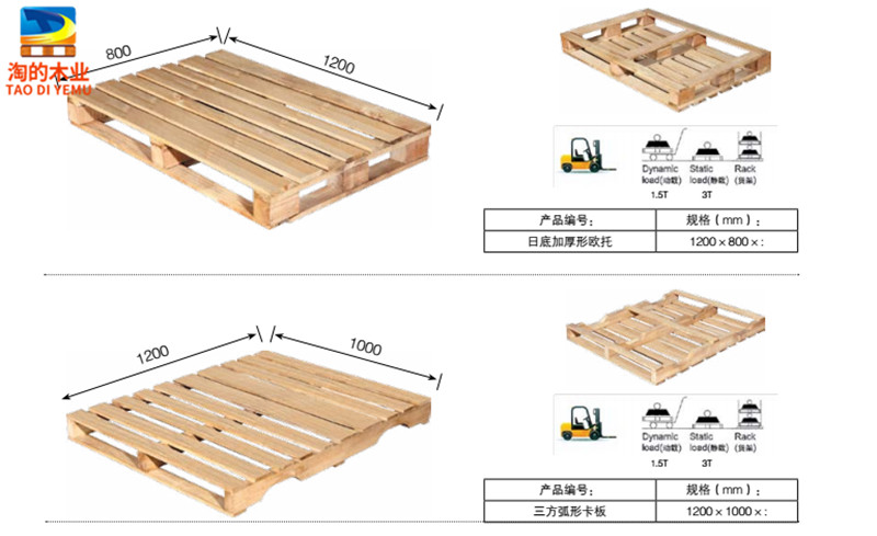 實(shí)木熏蒸周轉